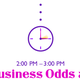 Illustration for article titled How To Optimize Working From Homeem/em